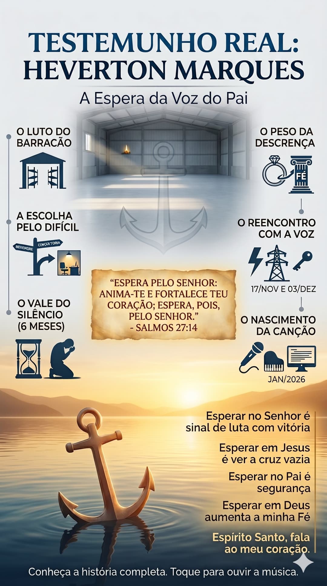 Infográfico: Testemunho Real — Heverton Marques — A Espera da Voz do Pai
